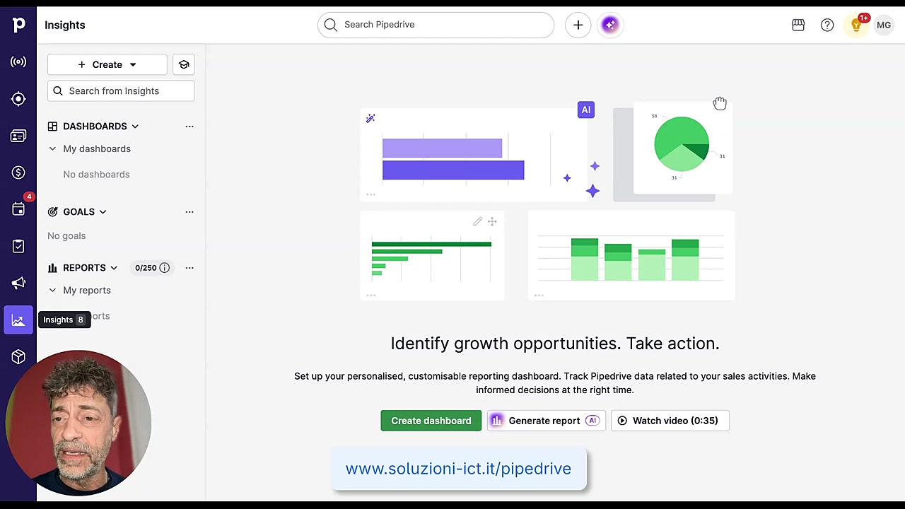 Crea dashboard