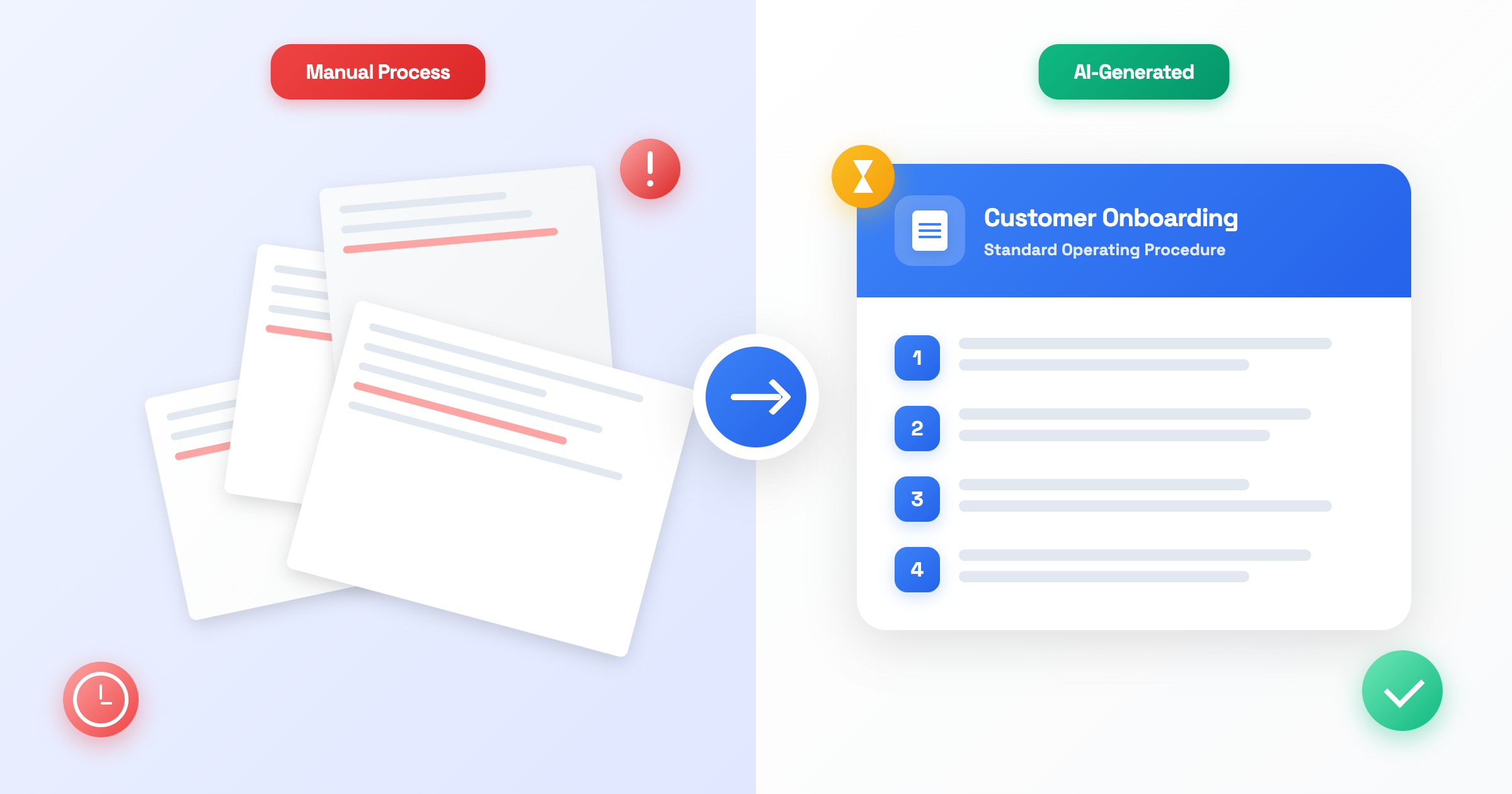 Manual papers transforming into AI-generated onboarding guide