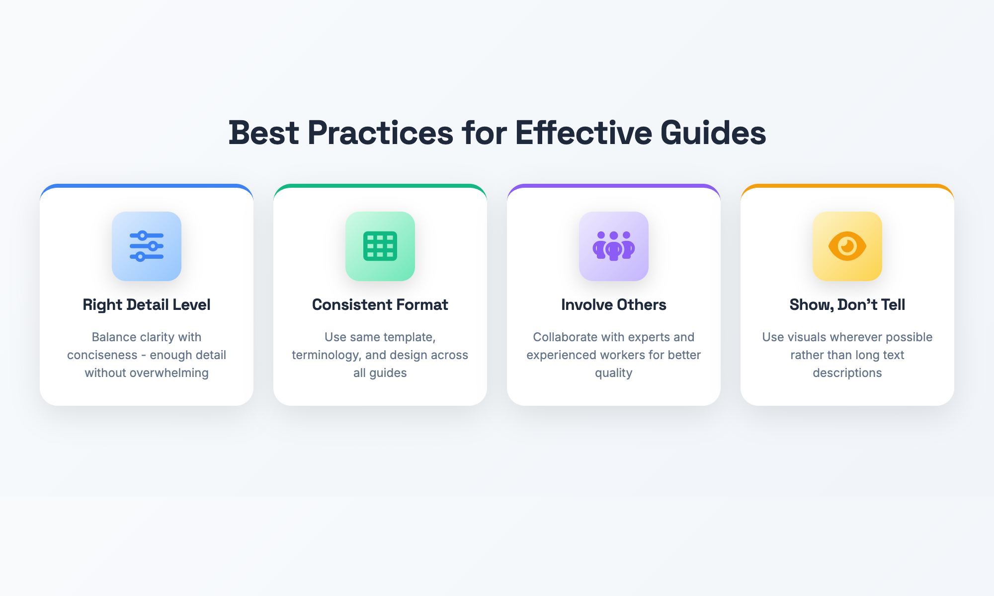 Overview of best practices for effective guides