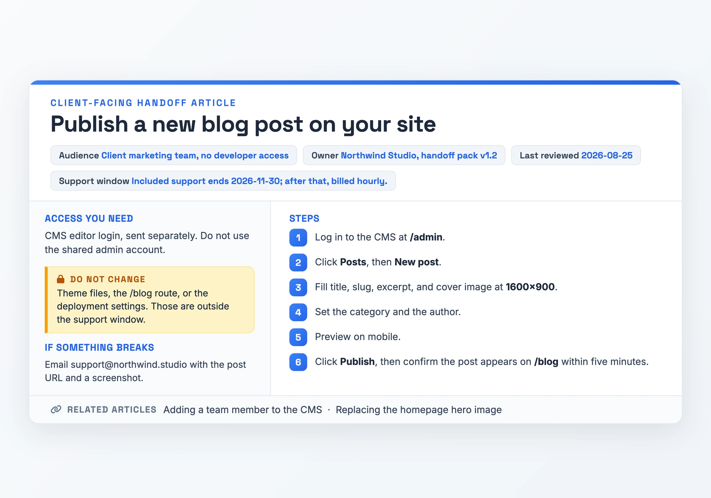 Agency client handoff article for publishing a blog post in a CMS, showing the client marketing audience, the agency as owner, a dated support window, the access required, six numbered publishing steps, and a "Do not change" boundary listing theme files, the blog route and deployment settings
