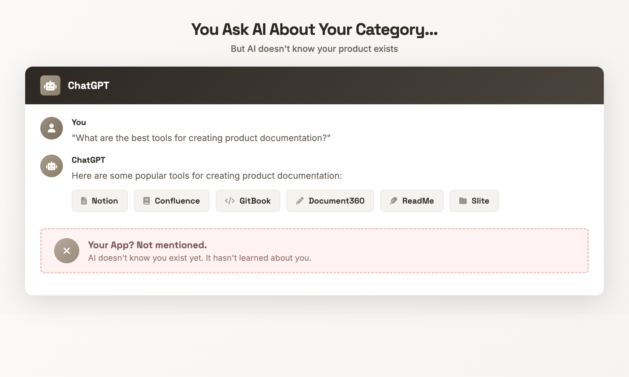 Image 1: ChatGPT response listing competitor tools, your app is nowhere to be found