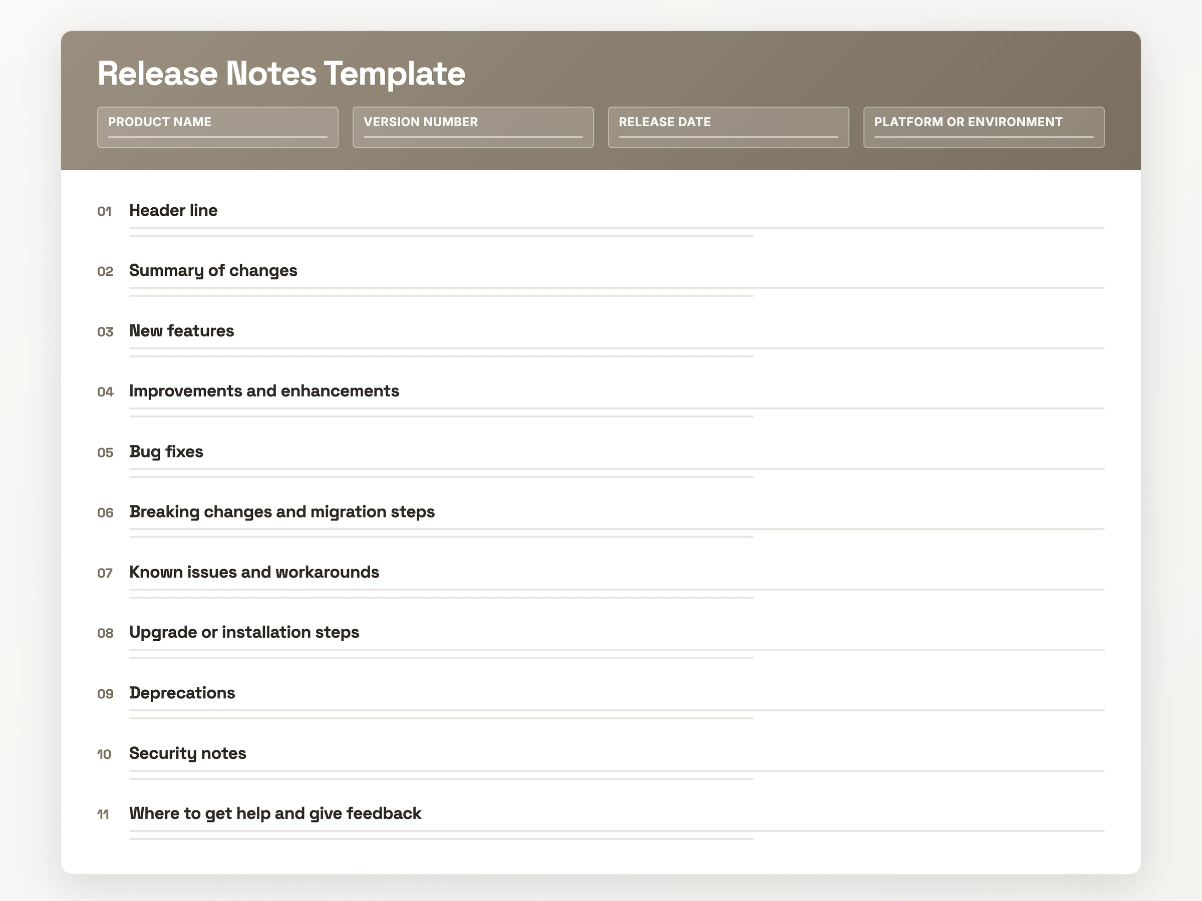 Blank release notes template preview showing the header line fields above the eleven section headings, from summary of changes through where to get help and give feedback