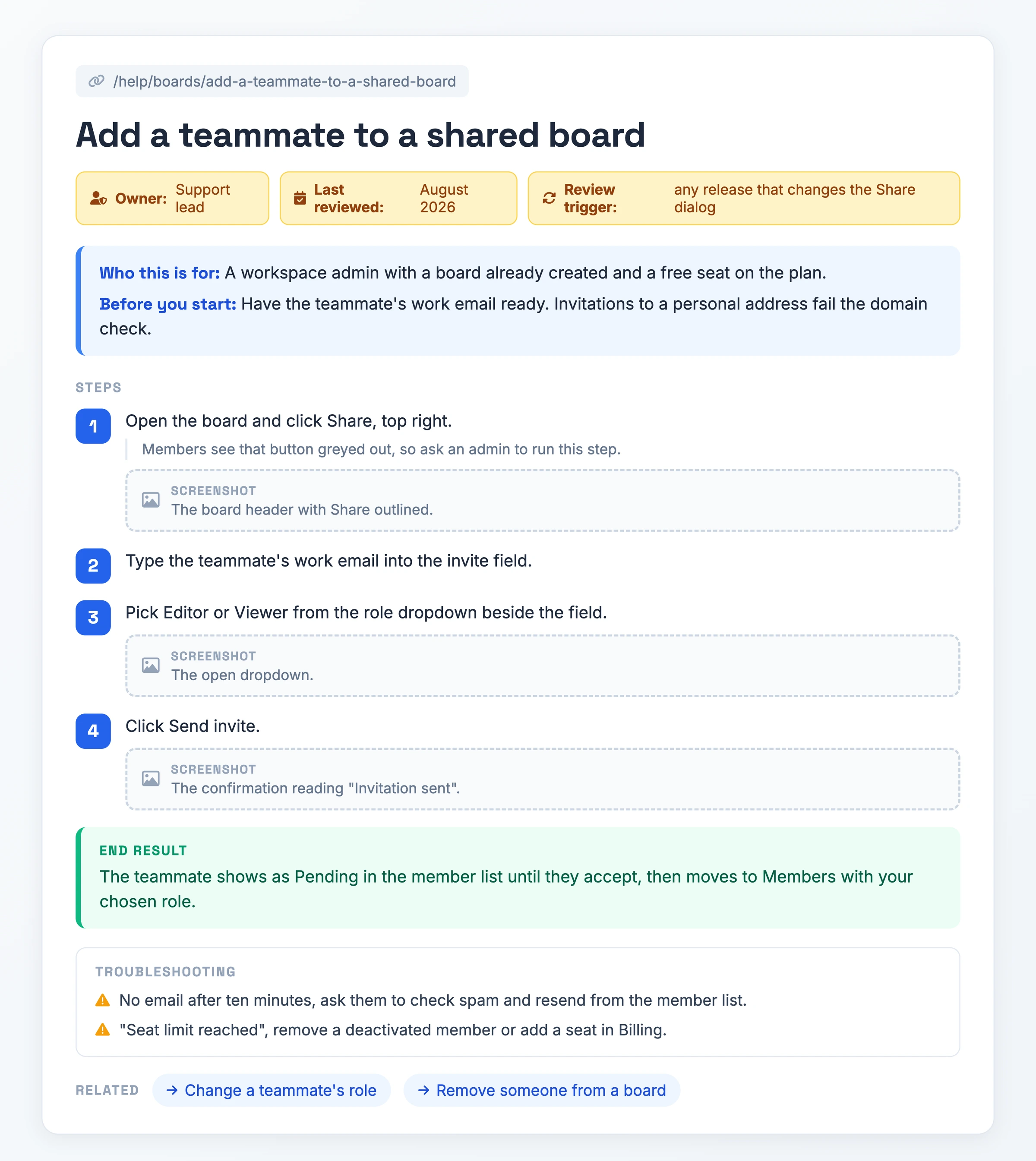 A filled-in user documentation article showing every field a real specimen carries, from the task-shaped title and prerequisites through numbered steps and the end result to the troubleshooting tail, owner and last-reviewed date.